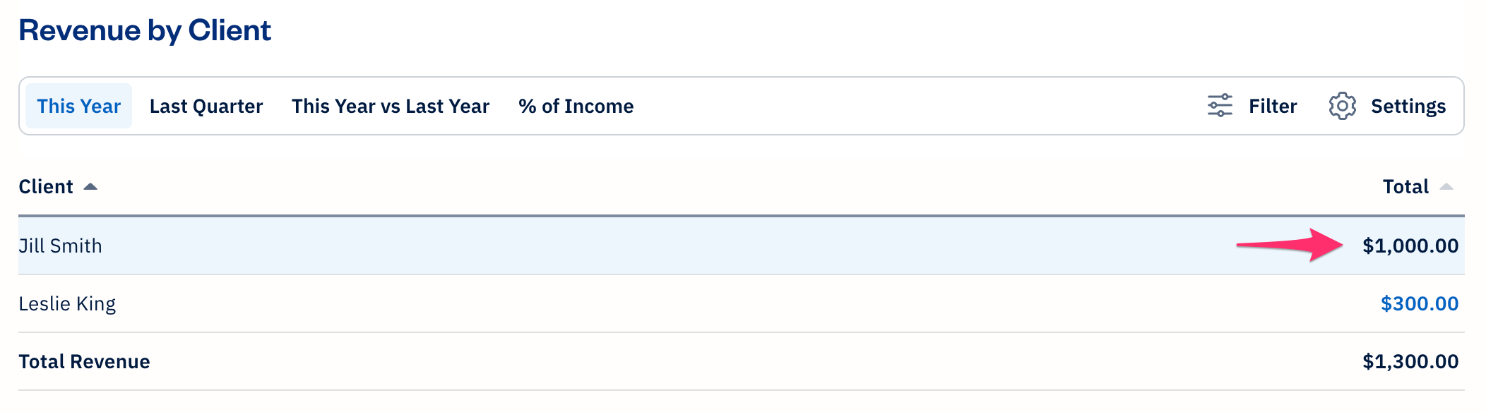 Client row on report with total highlighted and available to select.