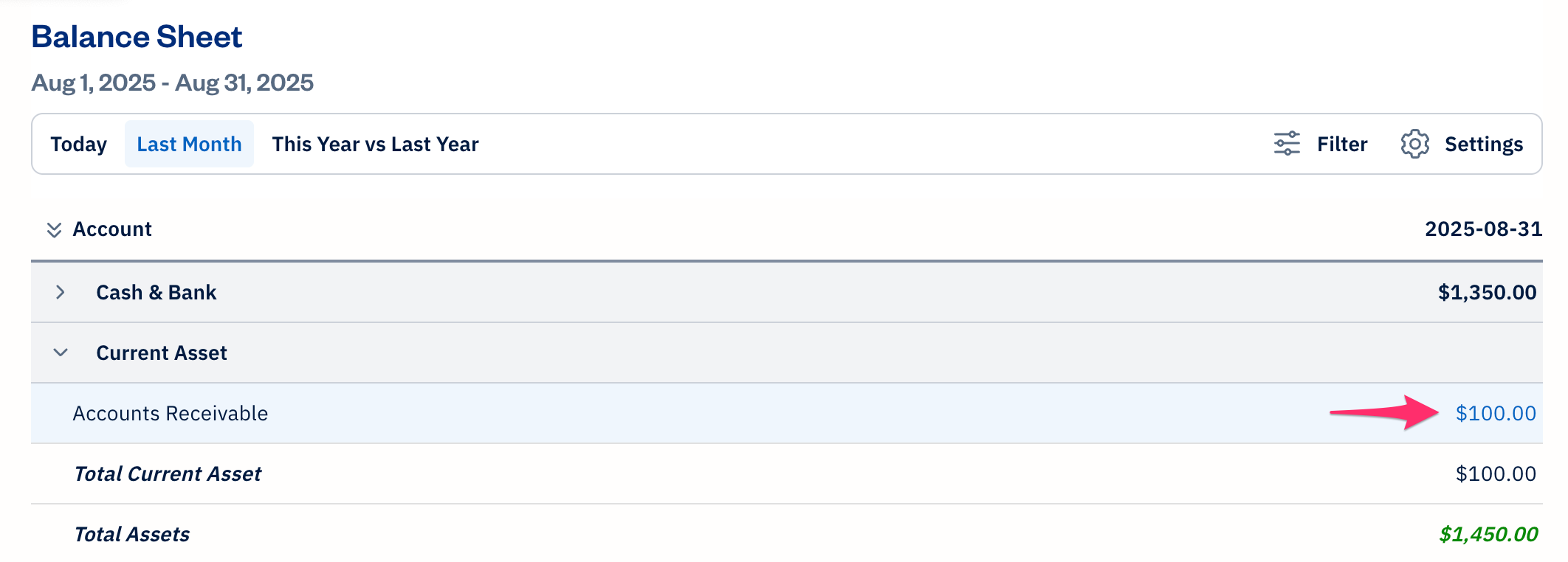 Balance sheet with accounts receivable account selected.