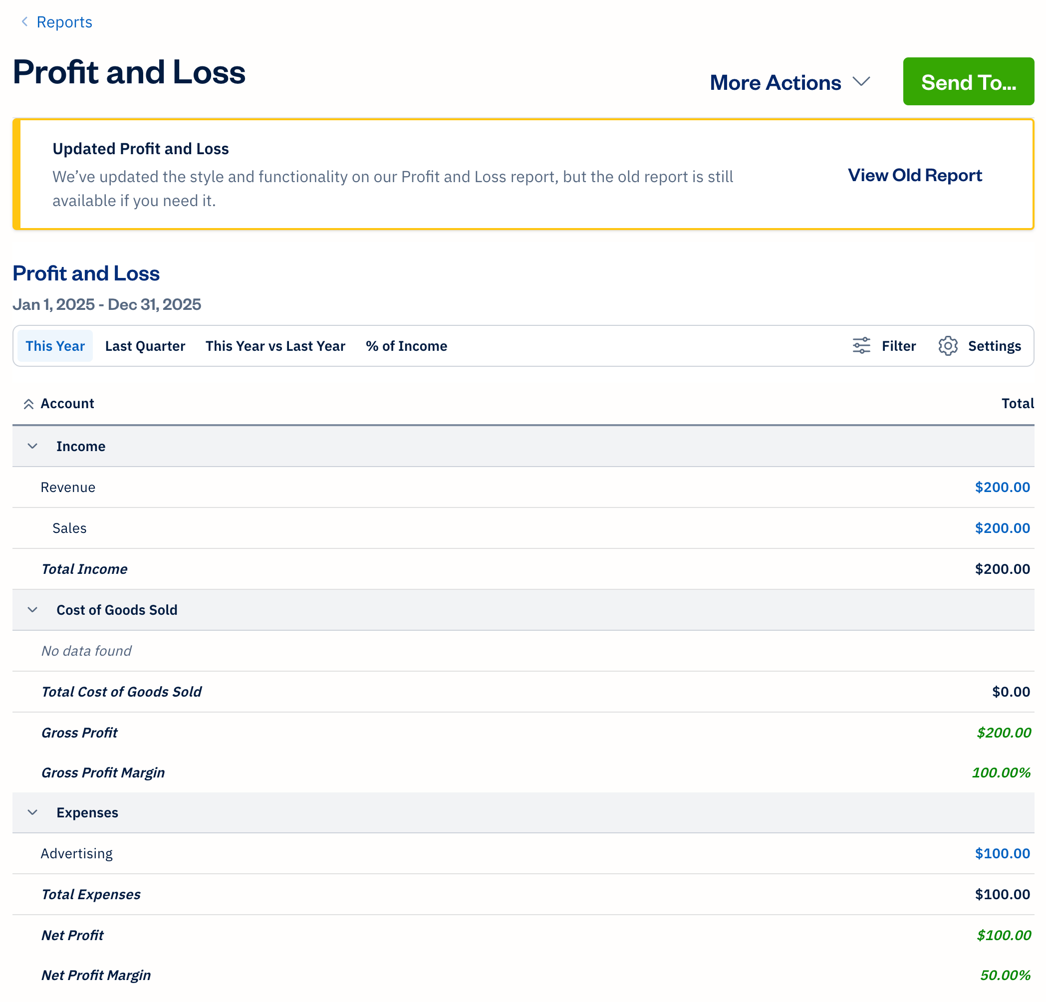 Profit and loss report with filters displayed.