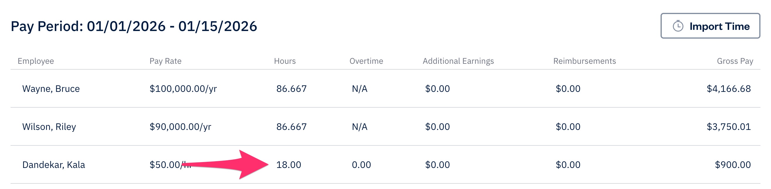 Pay period with list of employees with 18 hours listed in the Hours column.