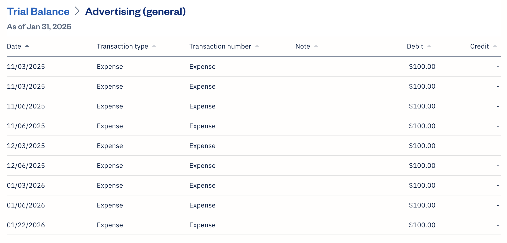 Trial balance report drill-down in advertising account with multiple transactions listed.