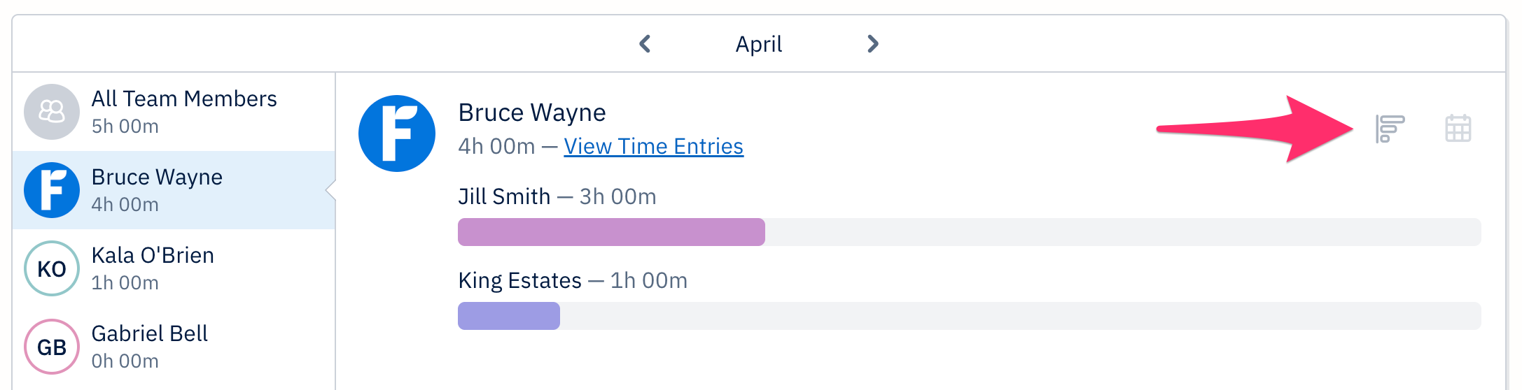 Individual's summary with bar graph selected displaying two bar graphs for two projects.