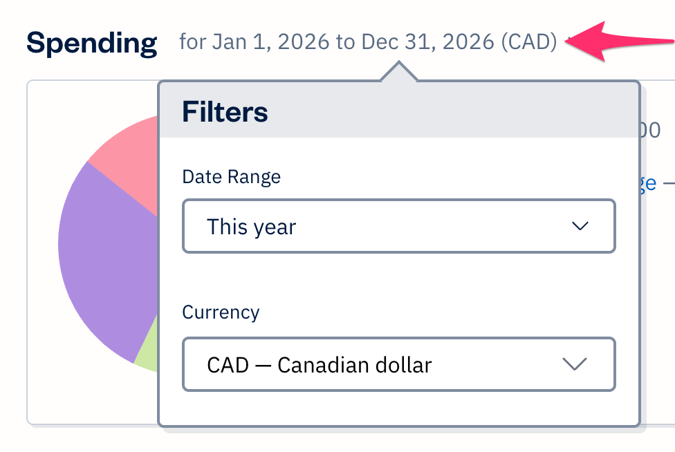 Spending graph with filters available.