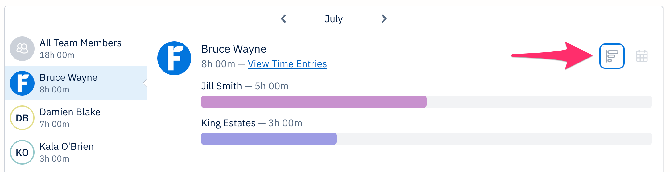 Individual's summary with bar graph selected displaying two bar graphs for two projects.
