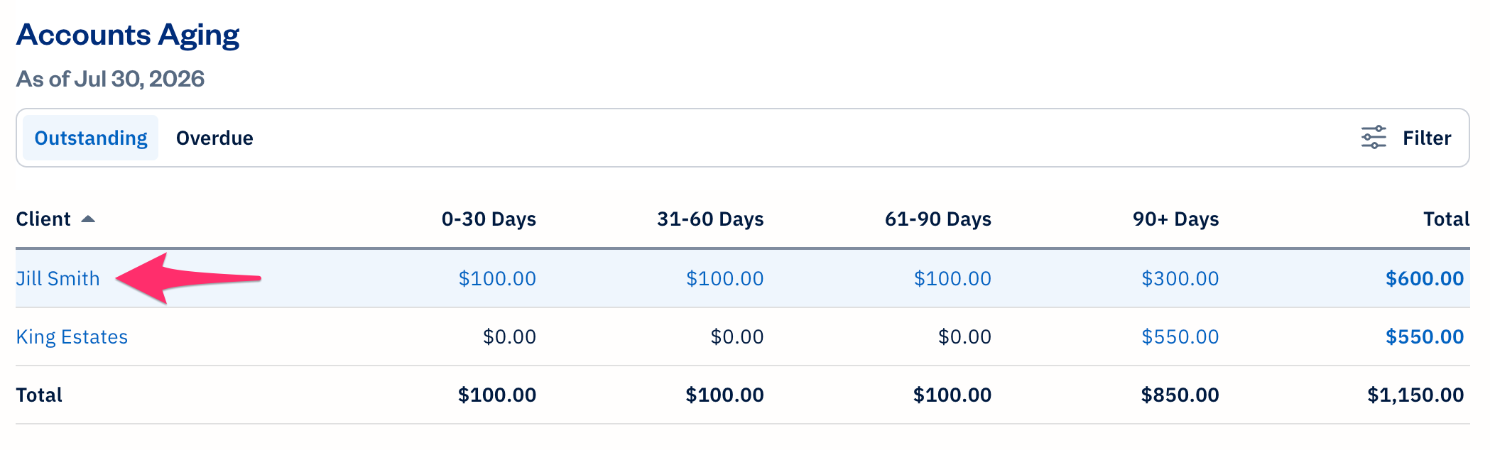 Accounts aging report with client selected.